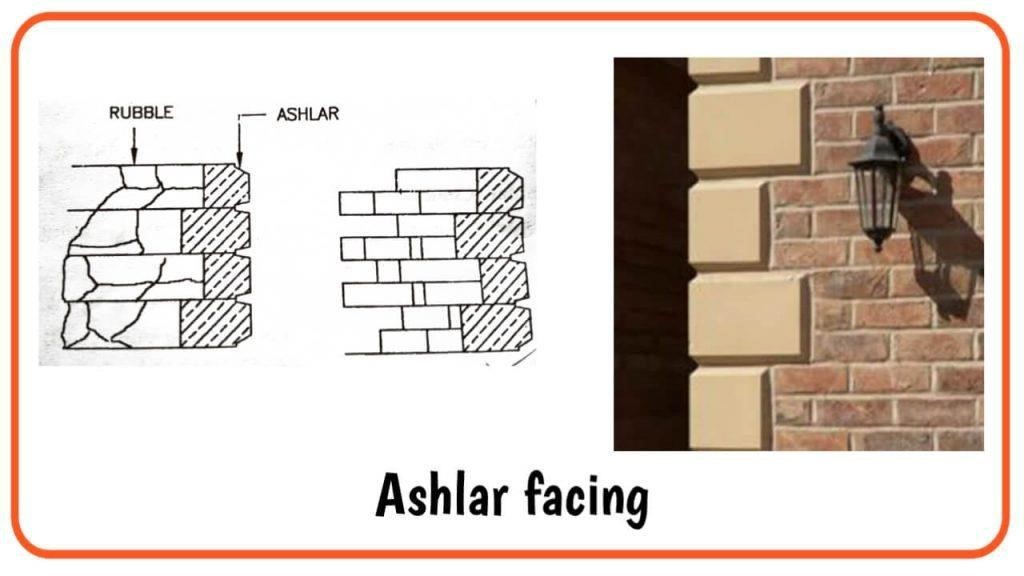 Ashlar facing