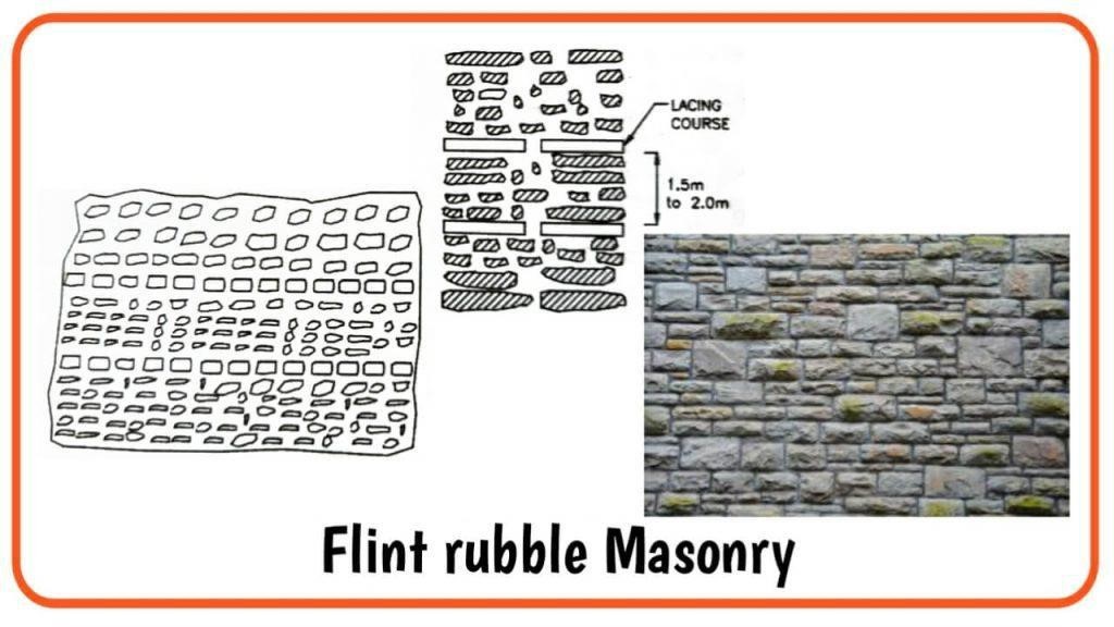 Flint Rubble Masonry