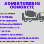 Admixtures In Concrete – Different Types And Functions
